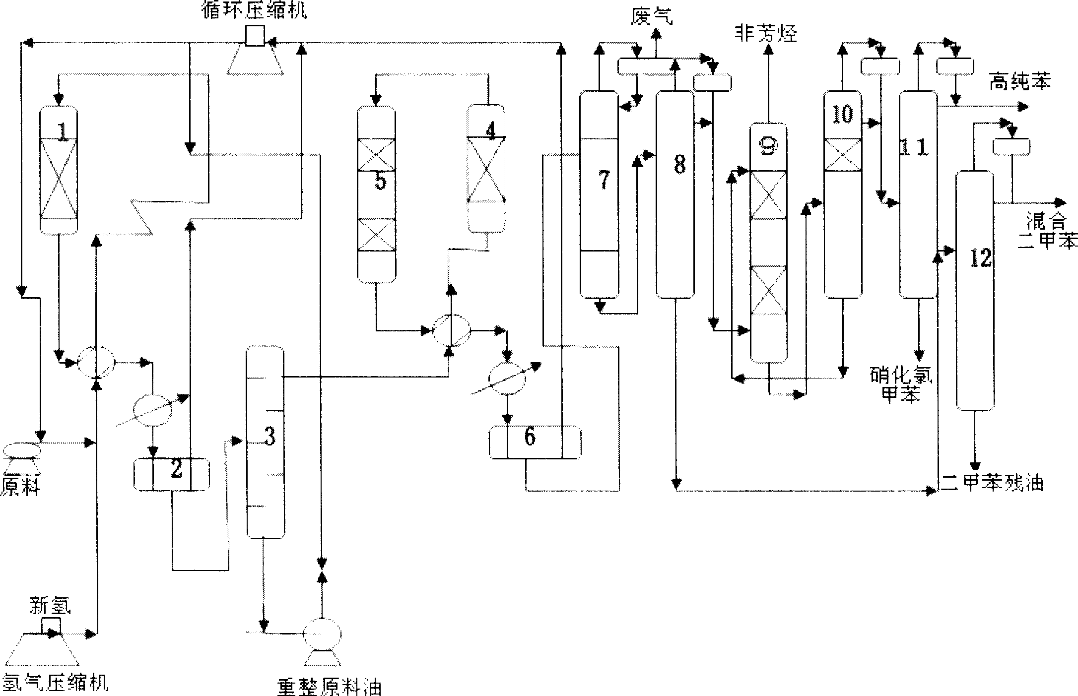 Method for producing benzene aromatic hydrocarbon from crude benzole