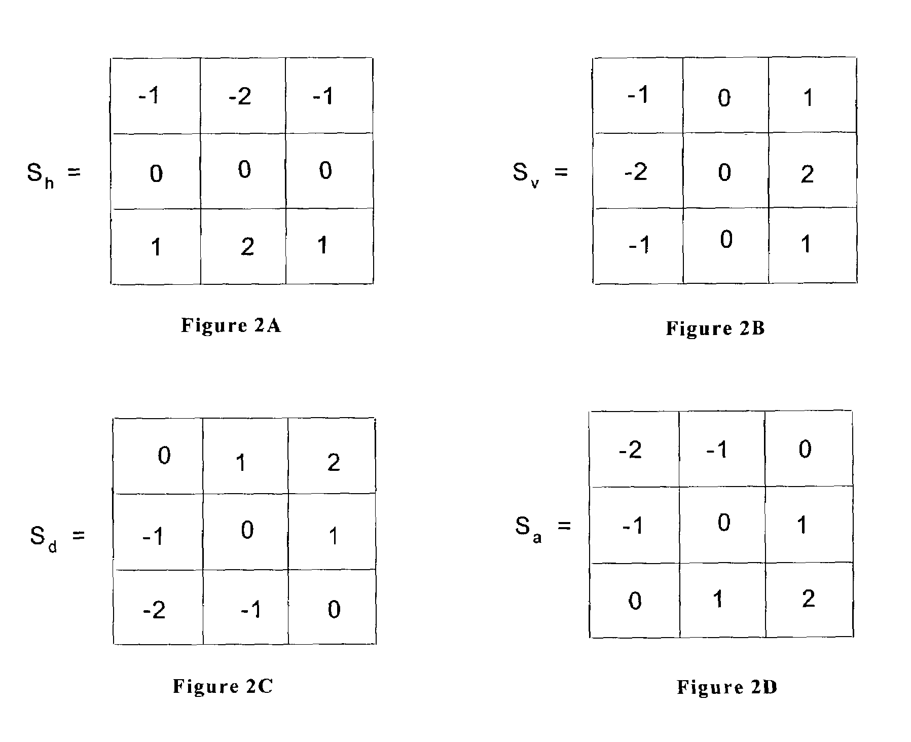 Weighted absolute difference based noise reduction method and apparatus