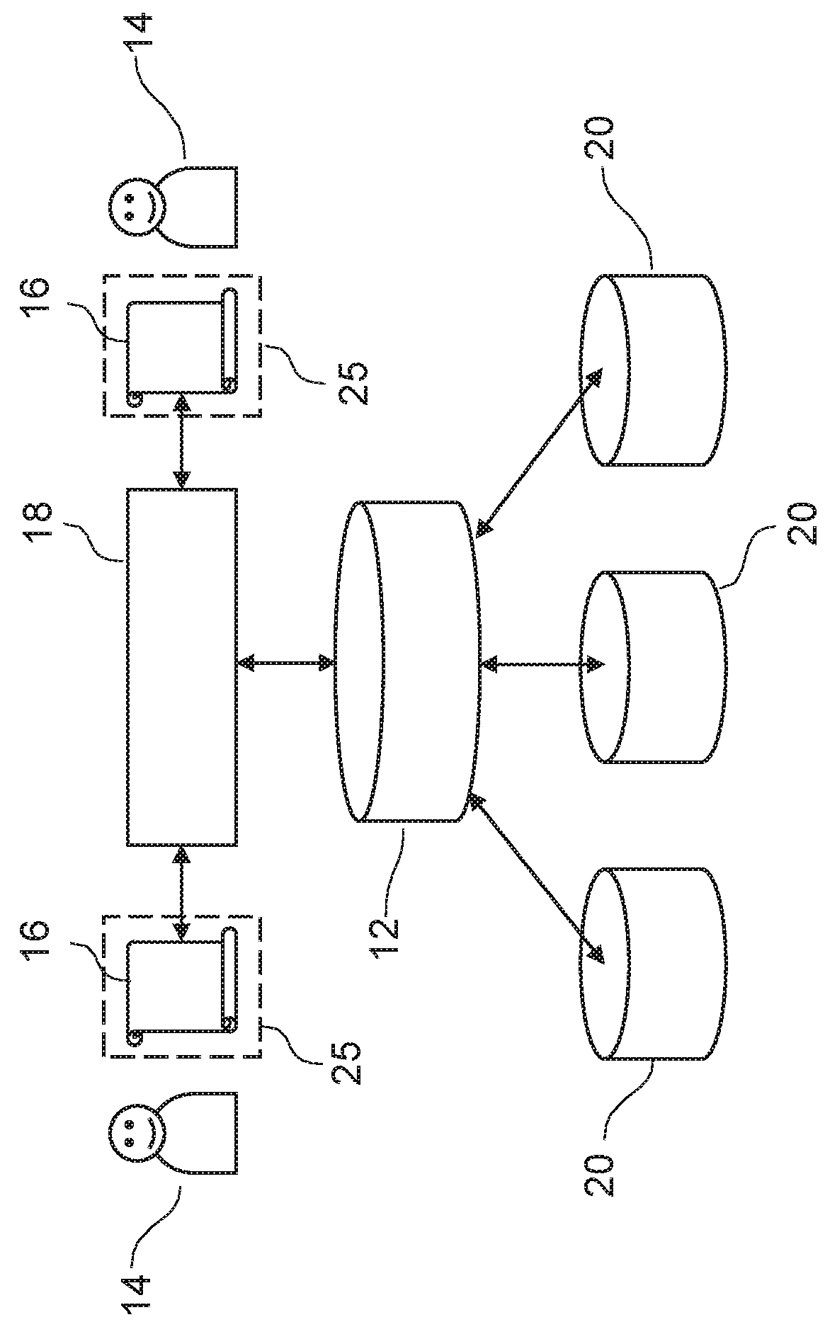 Container-based Operating System and Method