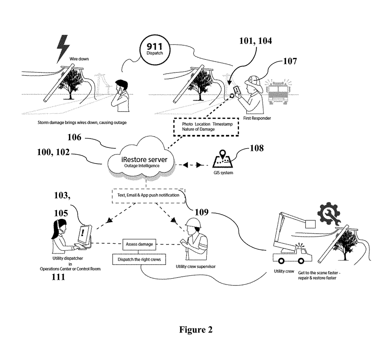 Self-customizing, multi-tenanted mobile system and method for digitally gathering and disseminating real-time visual intelligence on utility asset damage enabling automated priority analysis and enhanced utility outage response