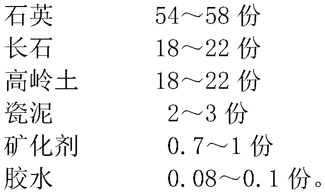 High-silicon ceramic with quartz as base material and preparation method