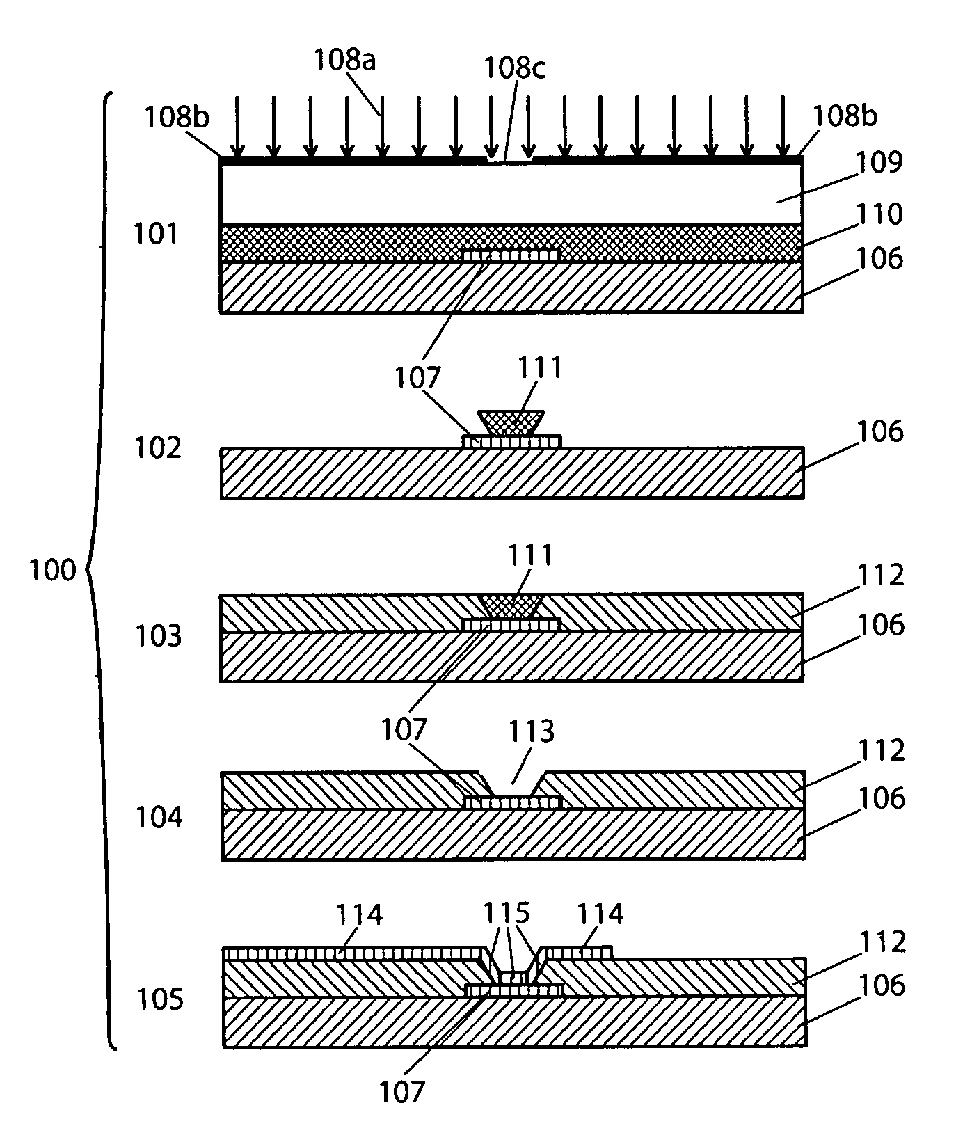 Integrated method for high-density interconnection of electronic components through stretchable interconnects