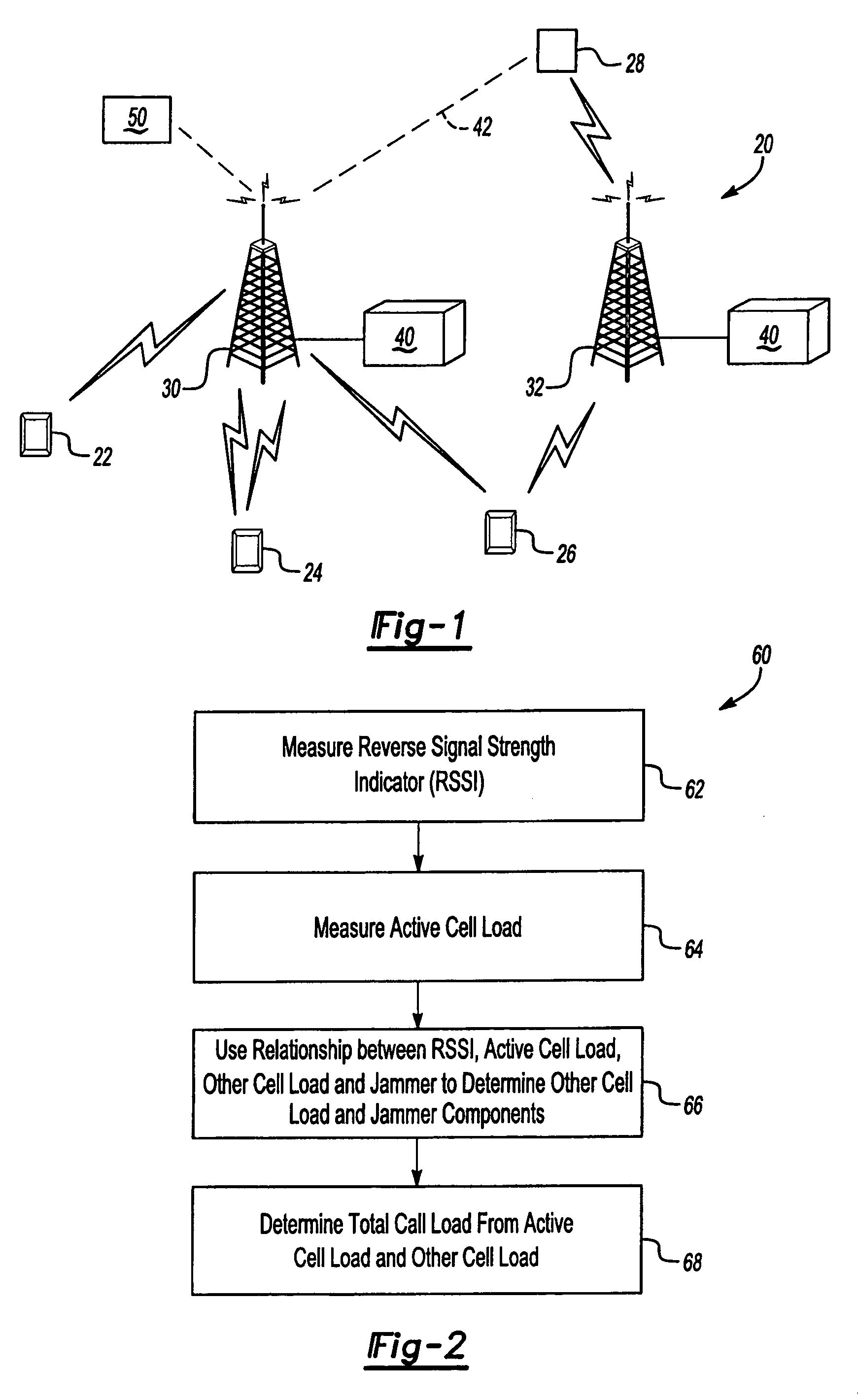 Scheduling mobile users based on cell load