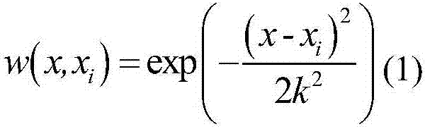 Locally weighted linear regression based ultra-dense network load balancing optimization method