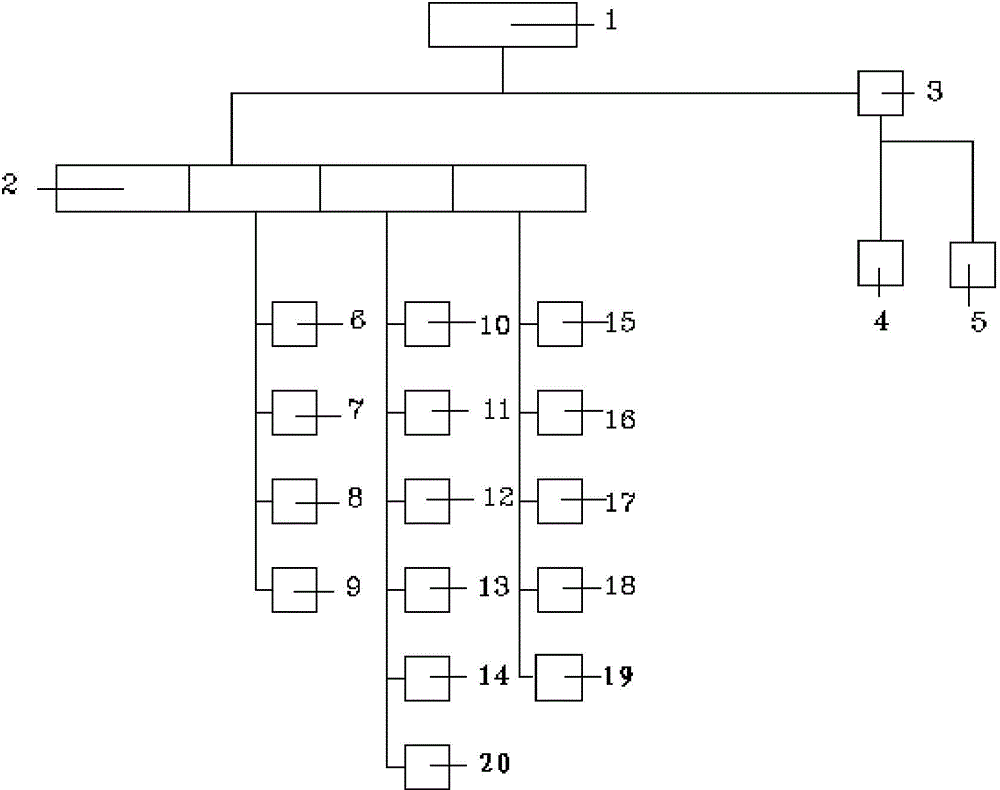 Overall energy saving control device of central air conditioner