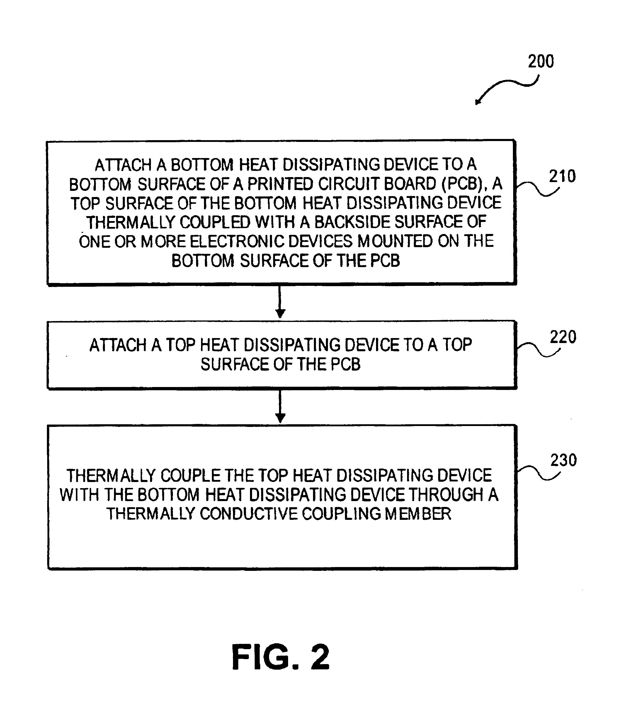 Thermal solution for a mezzanine card