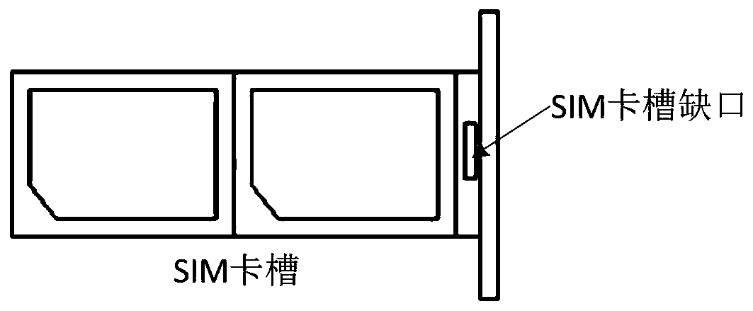 Electronic equipment anti-theft method, device and system, electronic equipment and storage medium