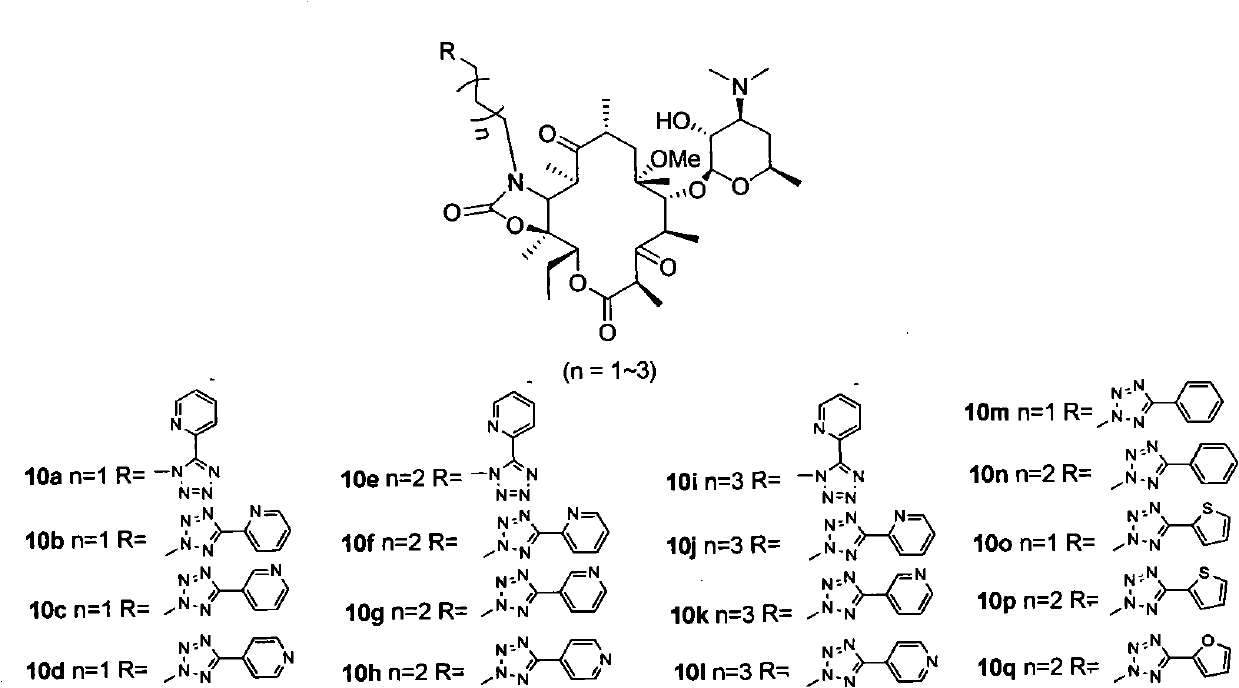 Novel ketolide compound and preparation method and application thereof