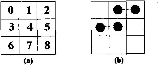 Binary image fragile watermark embedding and extraction method based on topology structure