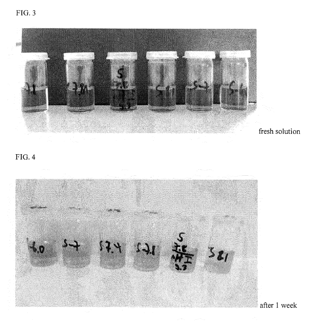 Formulations of levosimendan for intravenous administration as infusion or injection and of infusion concentrate