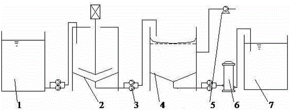 Method for recycling nitric acid deplating waste liquid of clamp for copper line electroplating in PCB plant and complete equipment