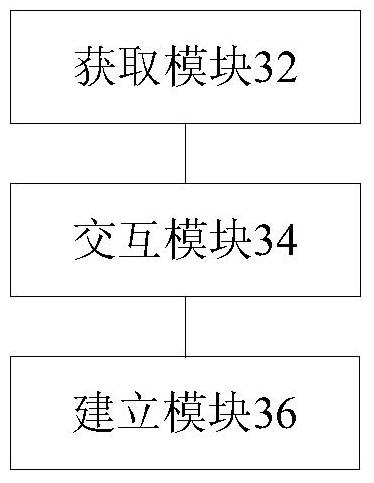 Traffic Engineering Tunnel Establishment Method and Device