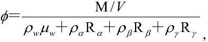 Method for determining bulk density and void ratio of wet bulk solid