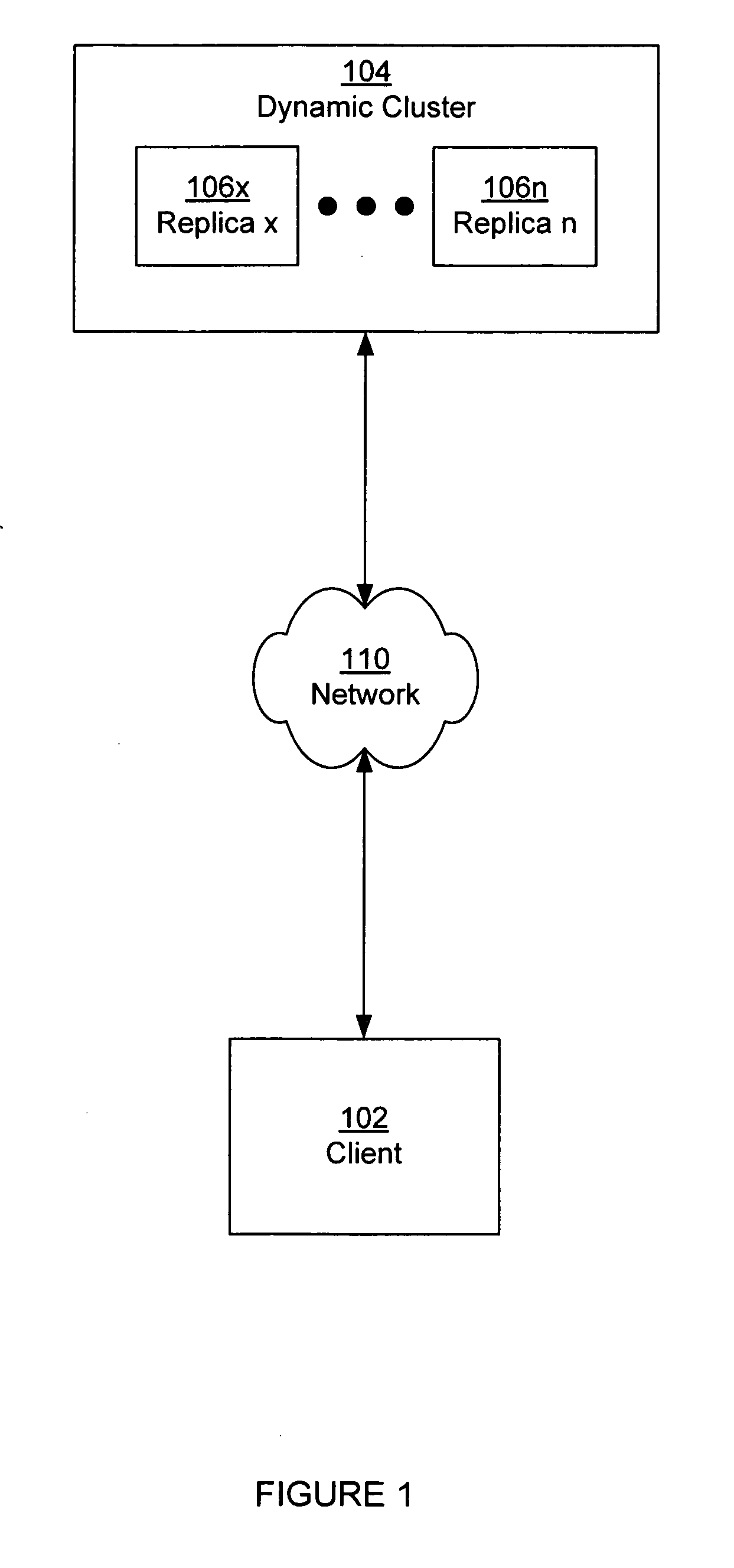 Method and system for servicing requests in a dynamic cluster