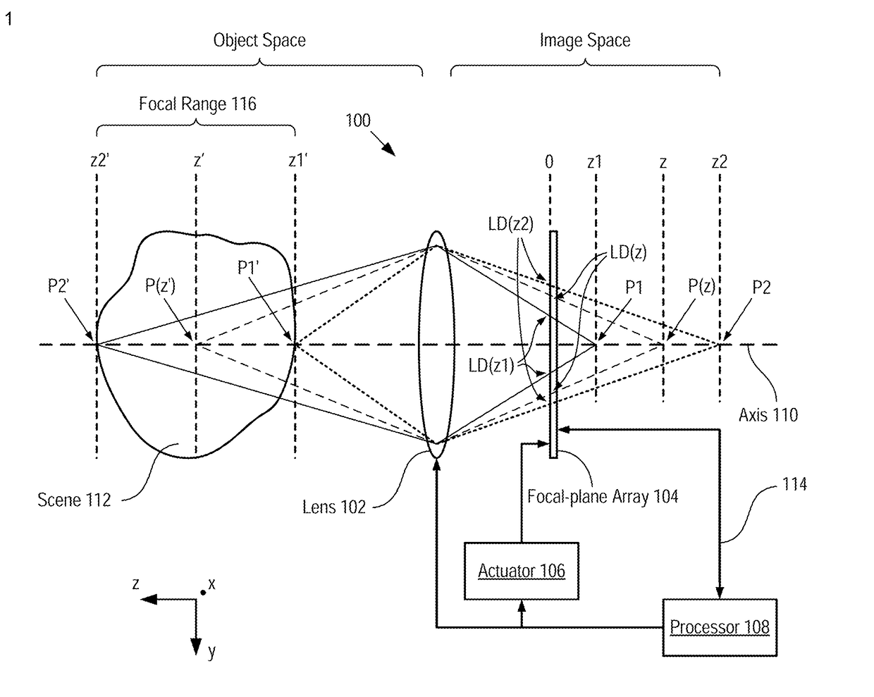 System and method for improved computational imaging