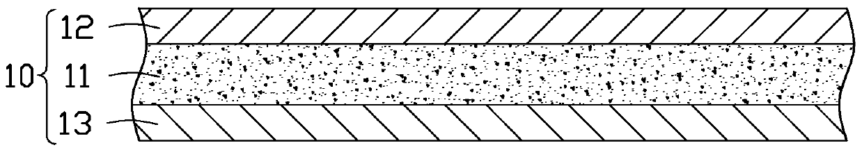 Circuit board and manufacturing method thereof