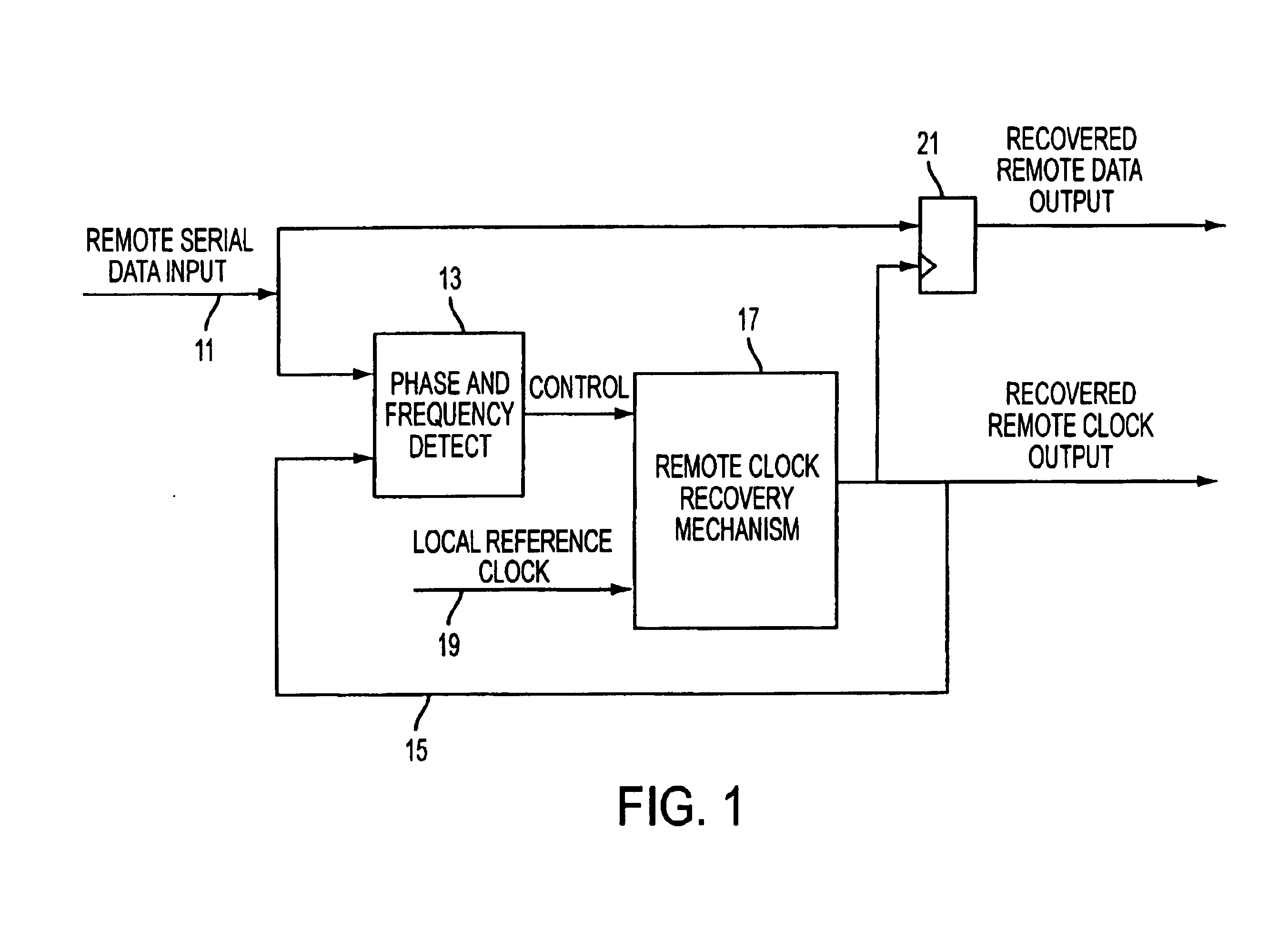 Phase interpolator to interpolate between a plurality of clock phases