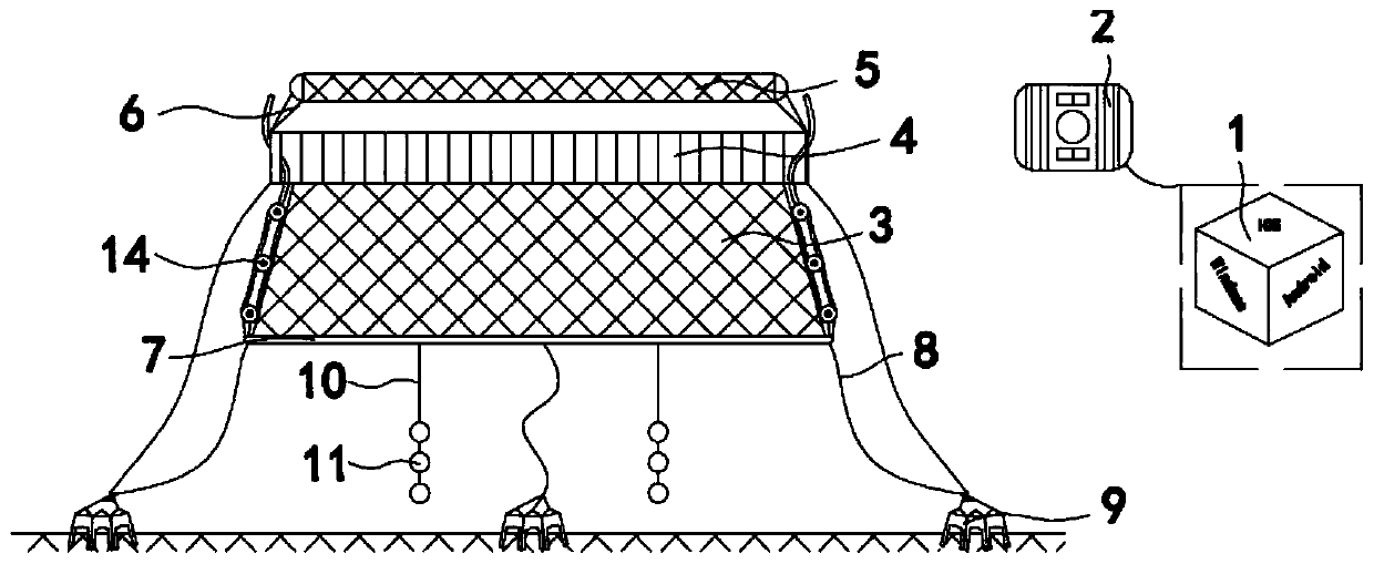 Device for early warning of structure damage according to stress monitoring