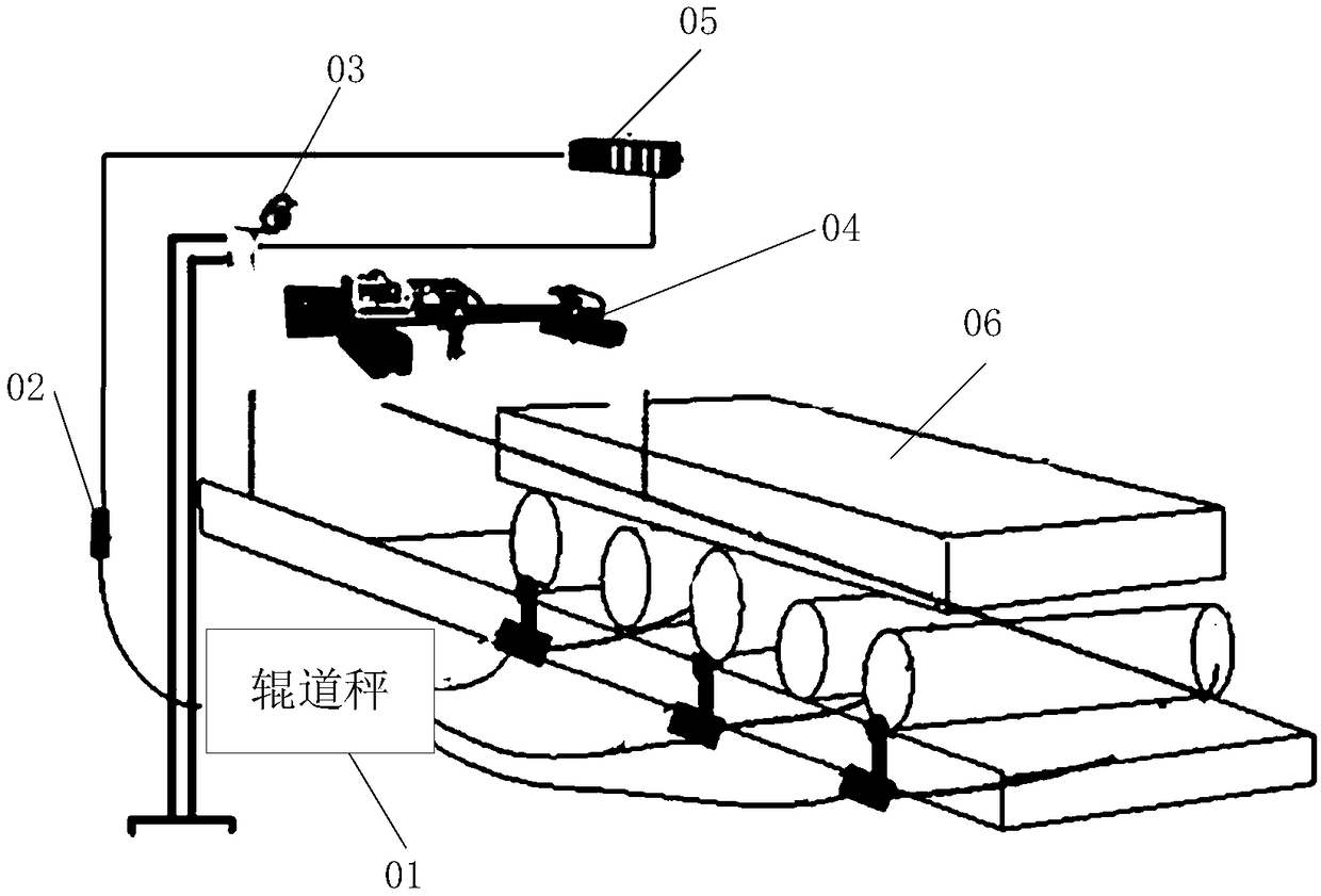 Continuous casting billet cutting control method and system, and application