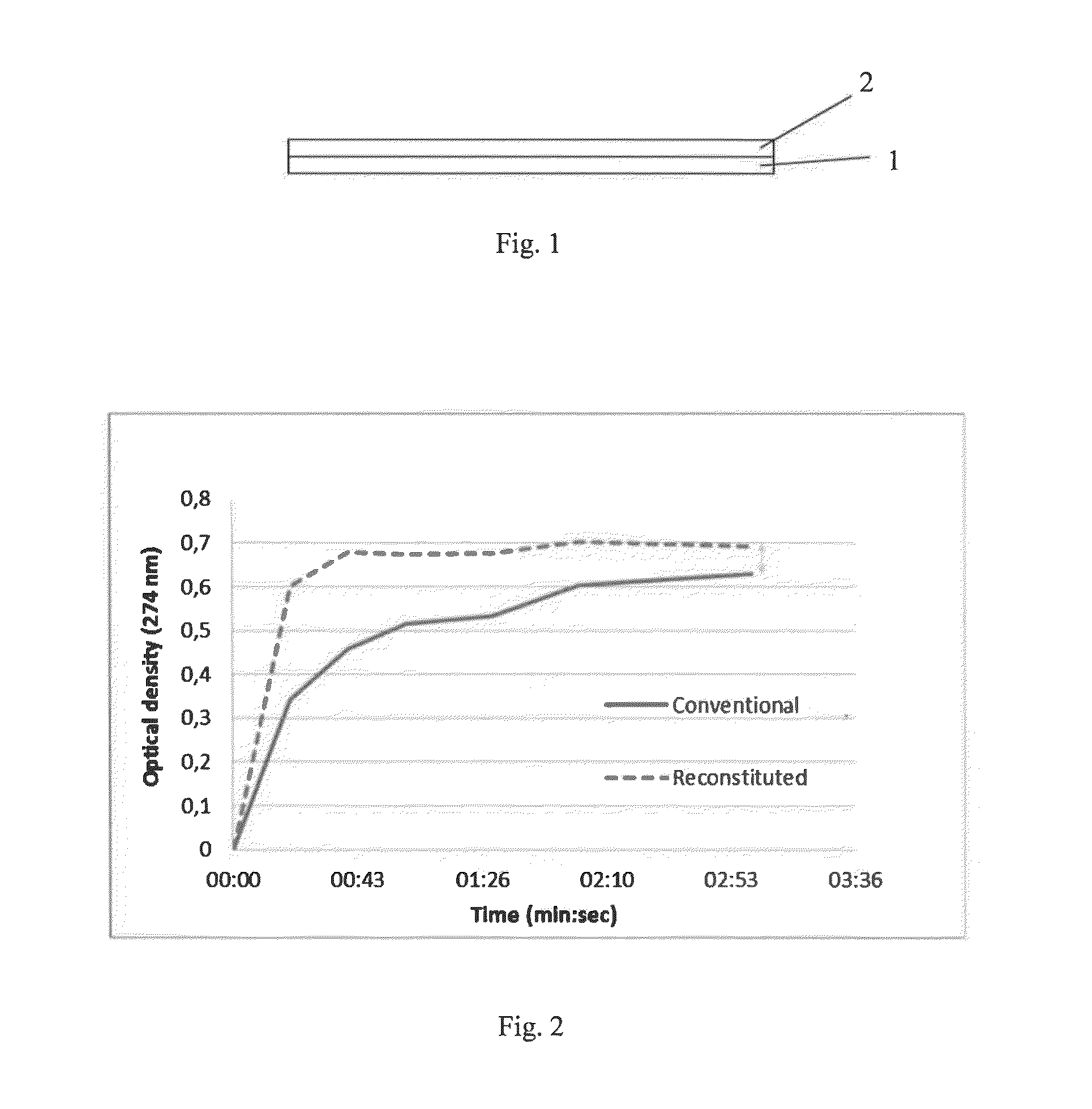 Edible Product Comprising Reconstituted Plant Material