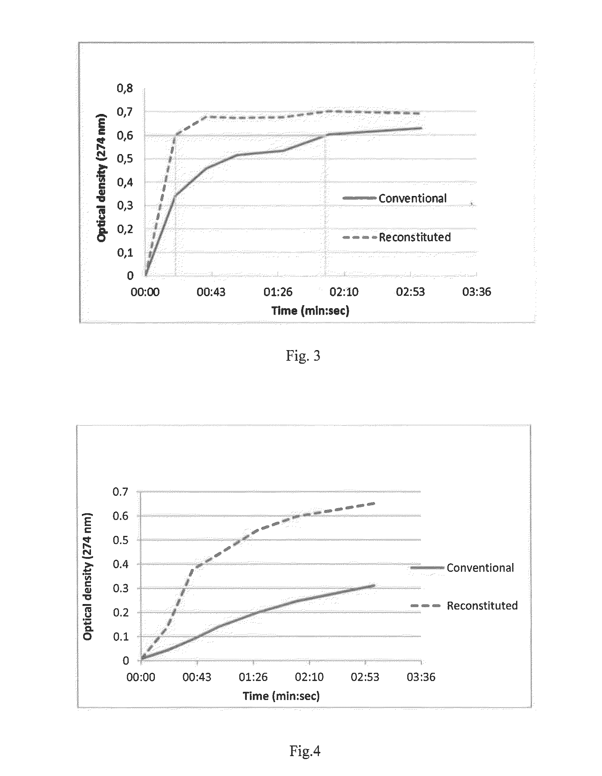 Edible Product Comprising Reconstituted Plant Material