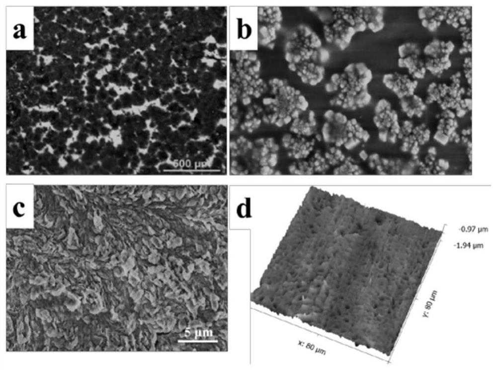 In-situ regulation and control method for solid electrolyte interface layer of lithium battery