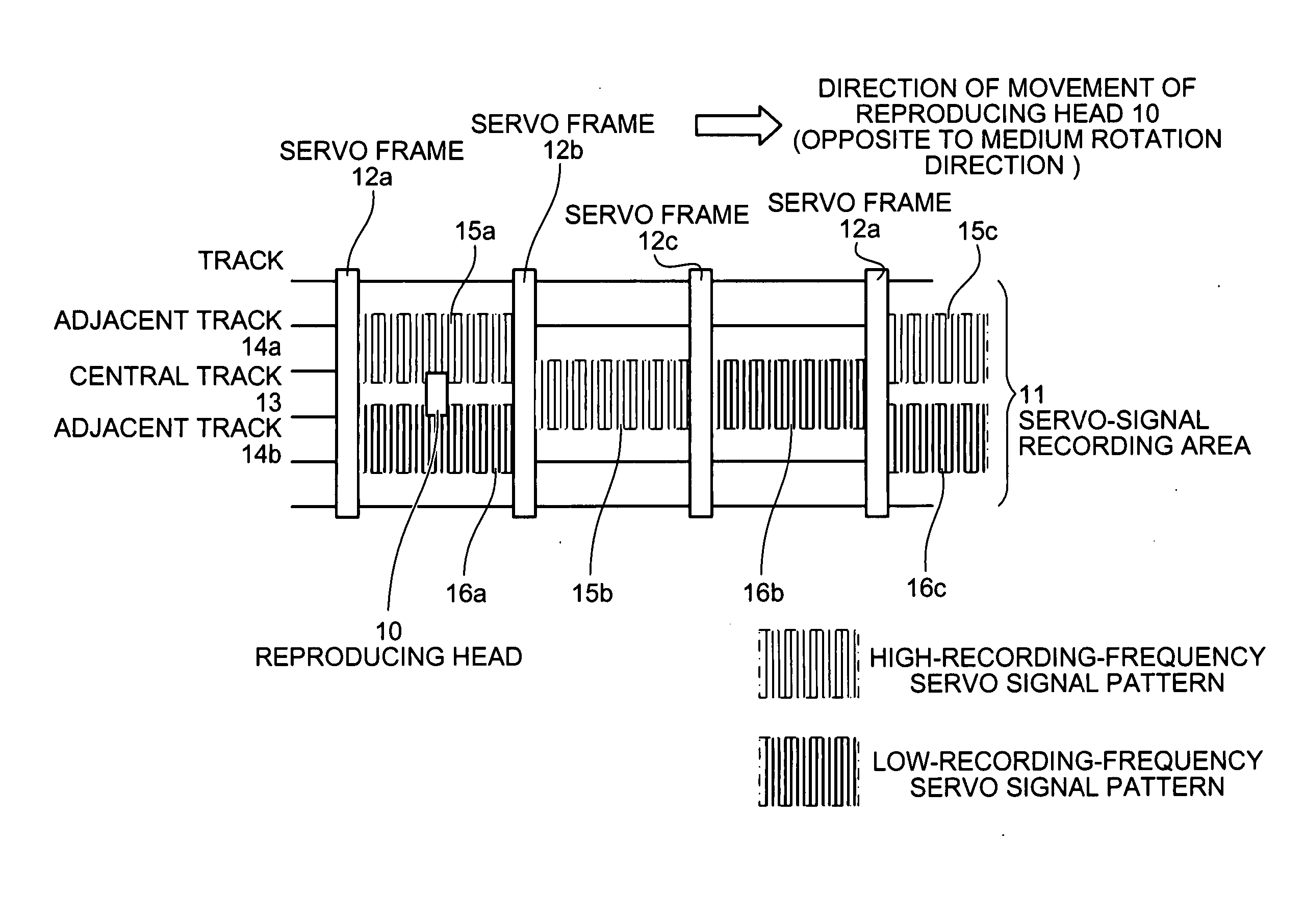 Magnetic recording medium, magnetic recording apparatus, and servo demodulation circuit