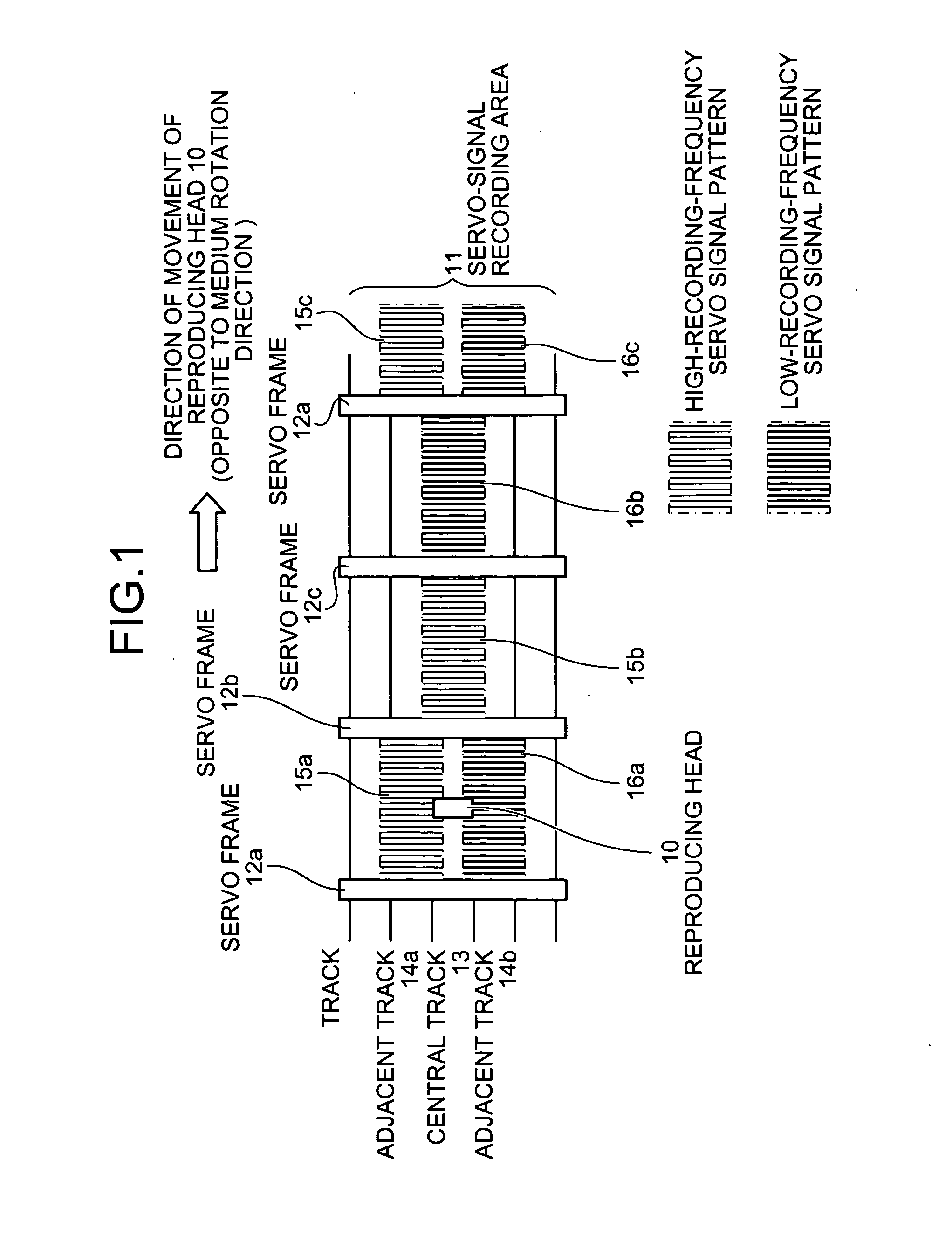 Magnetic recording medium, magnetic recording apparatus, and servo demodulation circuit