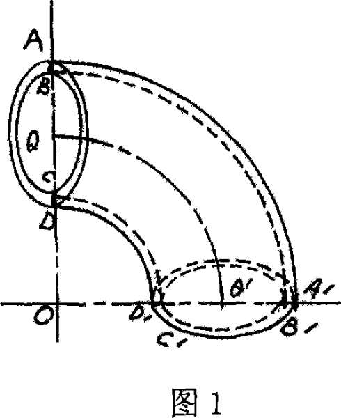 Orientation device with a big elbow and the processing method of the clamping board