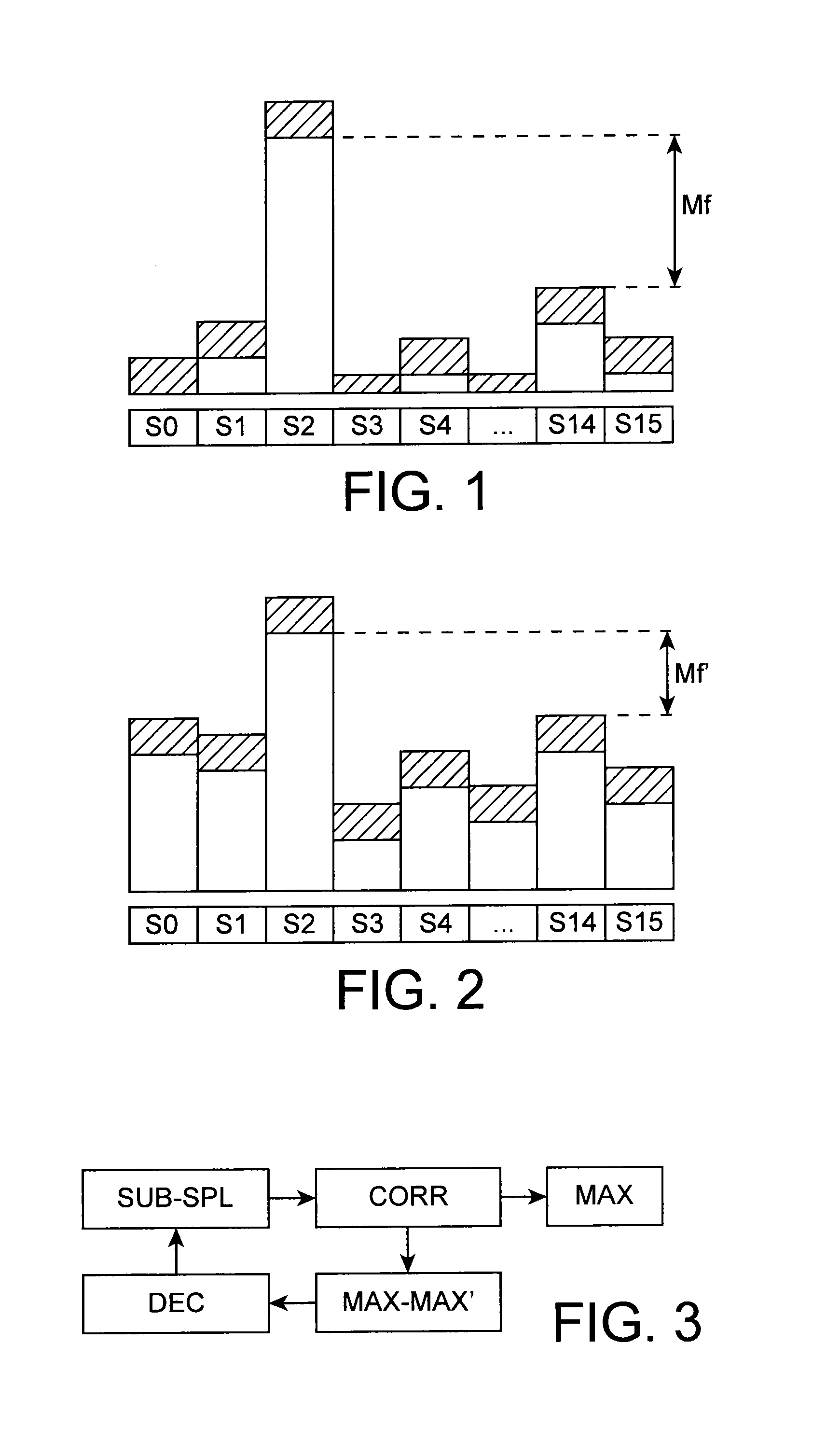 Method for self-adaptively demodulating quasi-orthogonal signals, demodulation unit and radio signal receiver