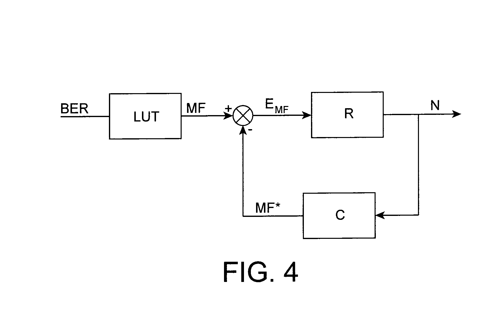 Method for self-adaptively demodulating quasi-orthogonal signals, demodulation unit and radio signal receiver