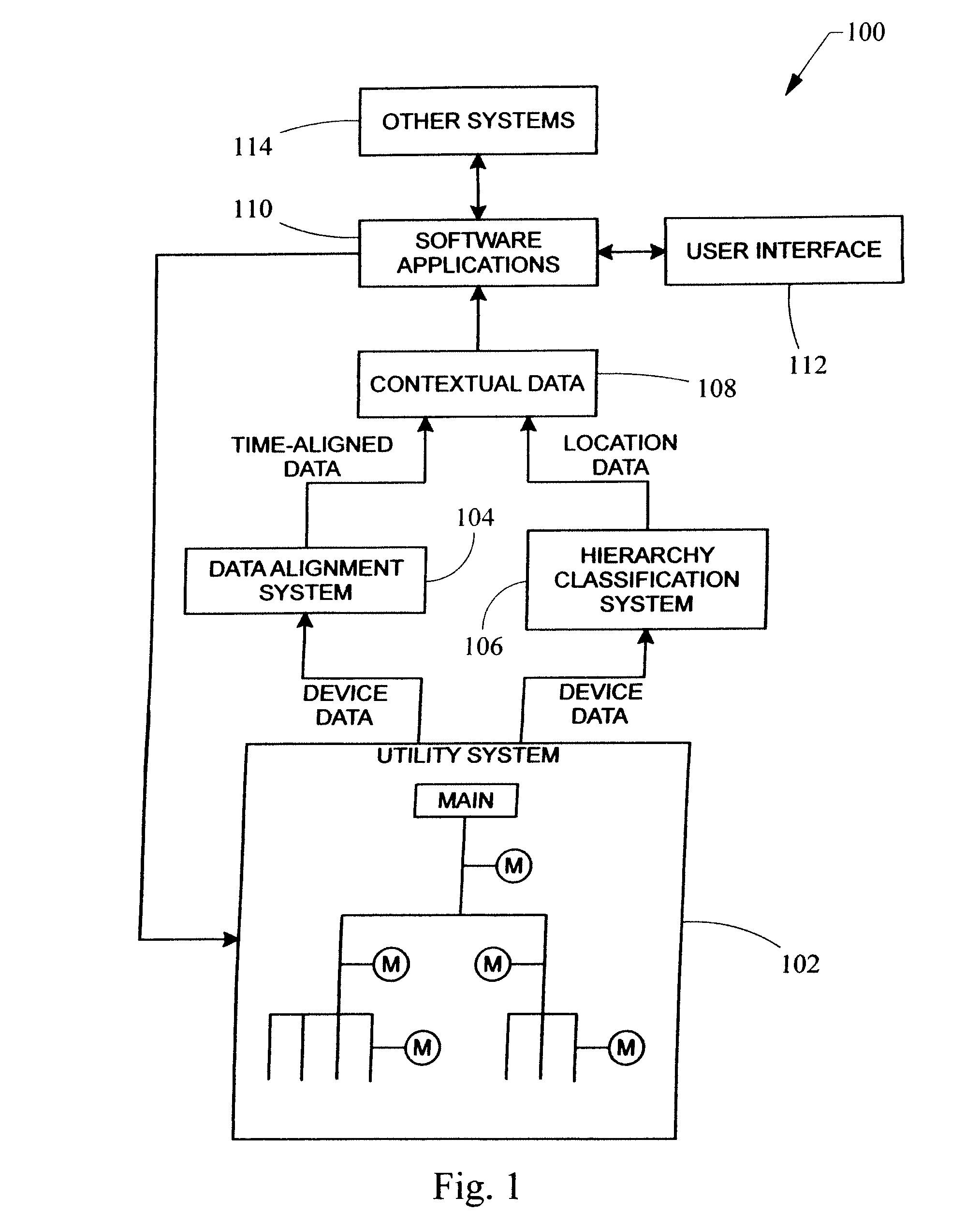 In hierarchy determination for power monitoring systems