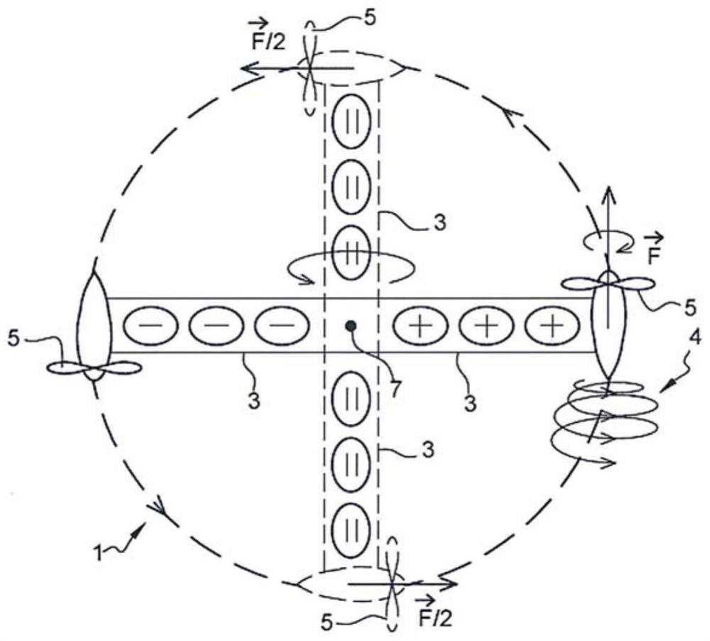 Method for controlling the direction of an aircraft, and aircraft designed to implement said method