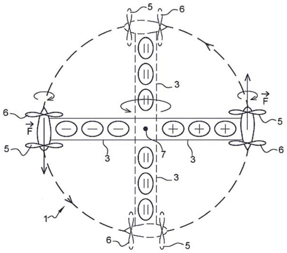 Method for controlling the direction of an aircraft, and aircraft designed to implement said method