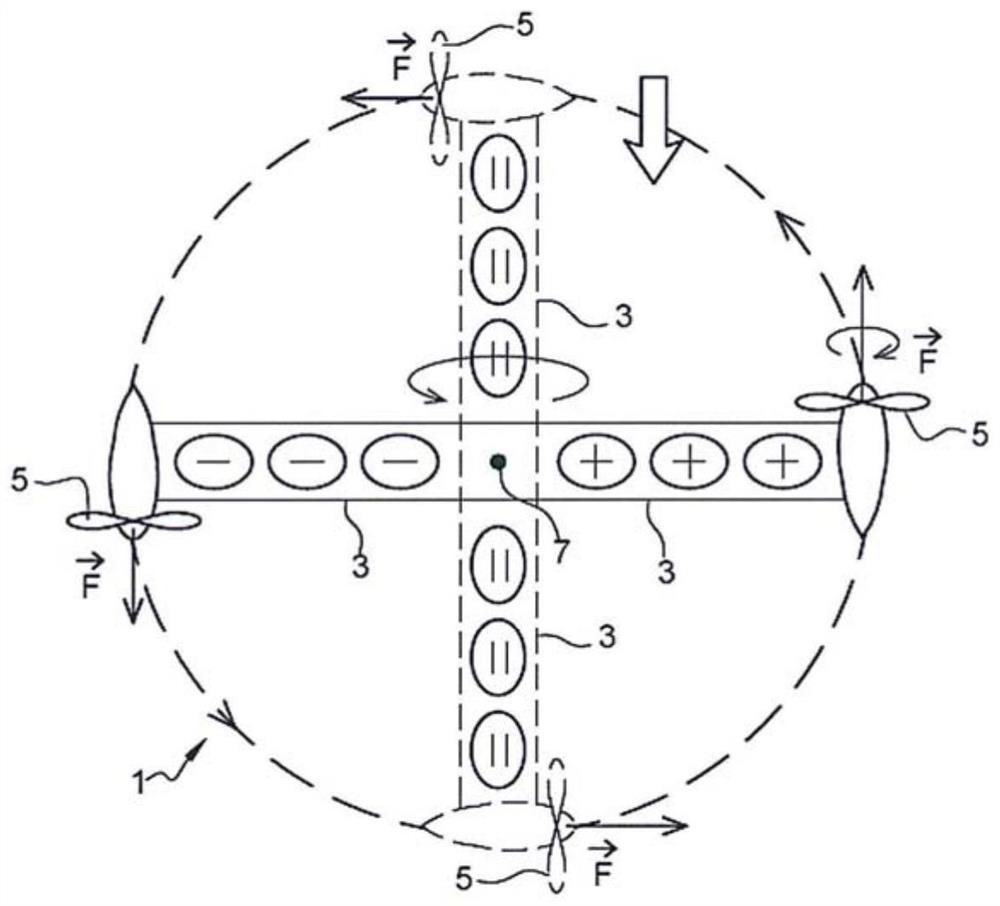 Method for controlling the direction of an aircraft, and aircraft designed to implement said method