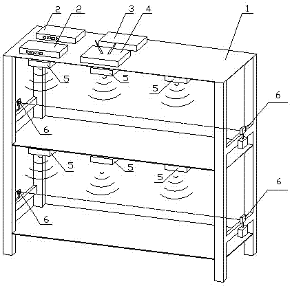 RFID (Radio Frequency Identification) antenna deployment system and method used for real-time monitoring of warehouse