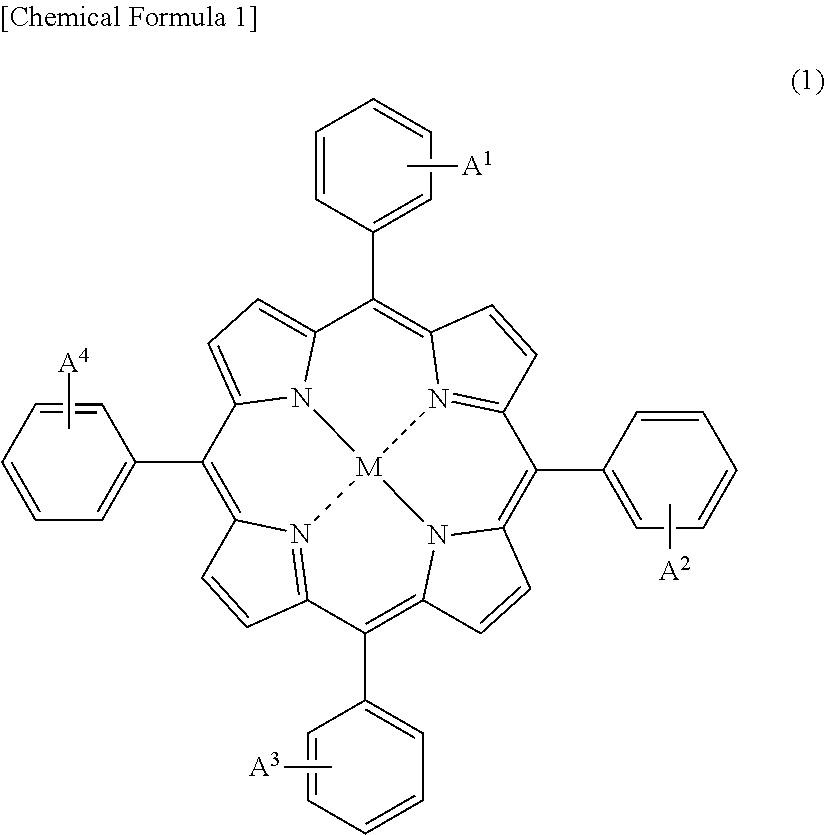 Metalloporphyrin complex, manufacturing process therefor and carbon dioxide fixation catalyst therefrom, as well as process for manufacturing cyclic carbonate