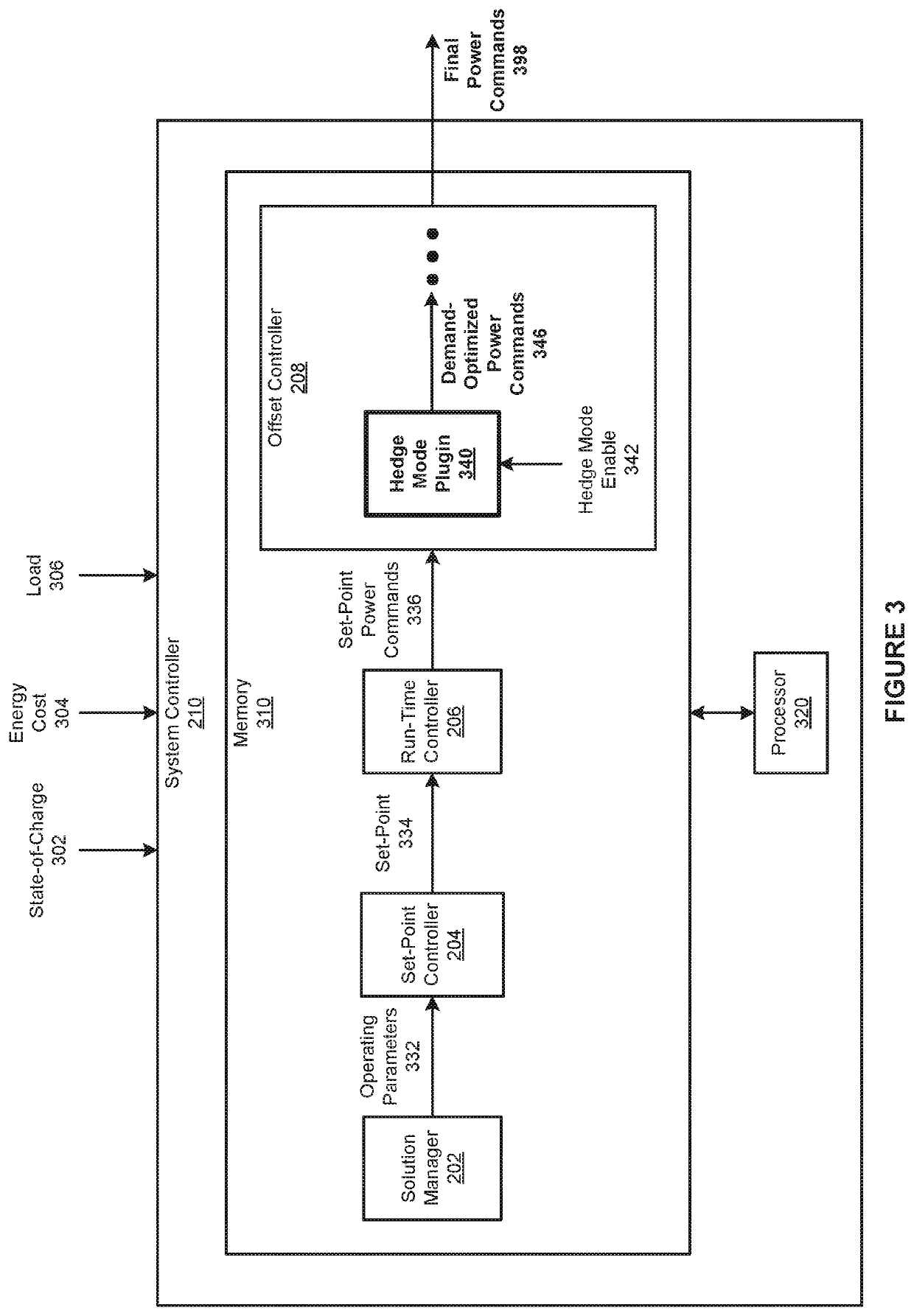 Increasing the demand reduction effectiveness of an energy storage system