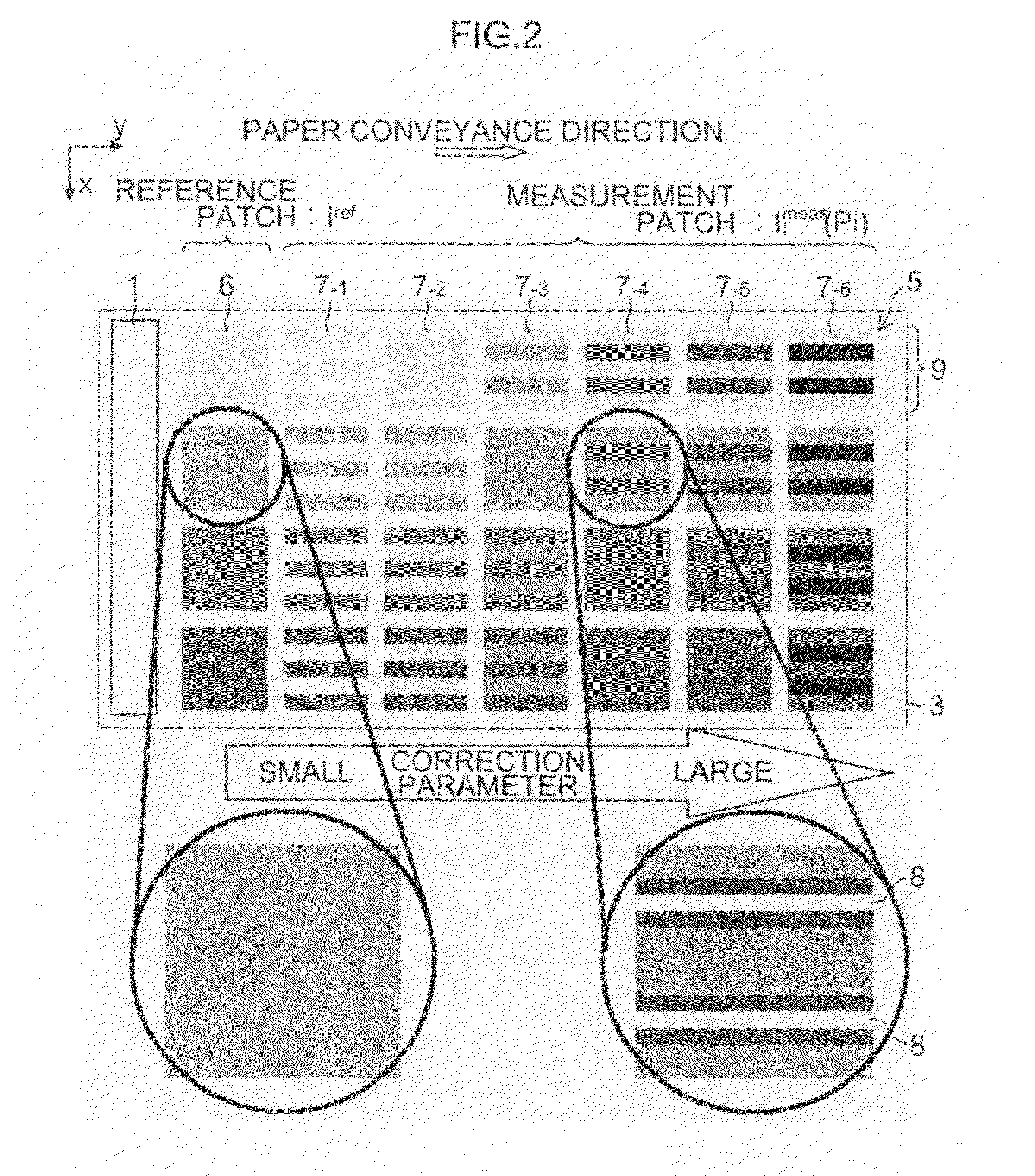 Defective recording element correction parameter selection chart, defective recording element correction parameter determination method and apparatus, and image forming apparatus