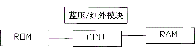 Method for controlling voice-recognition home device