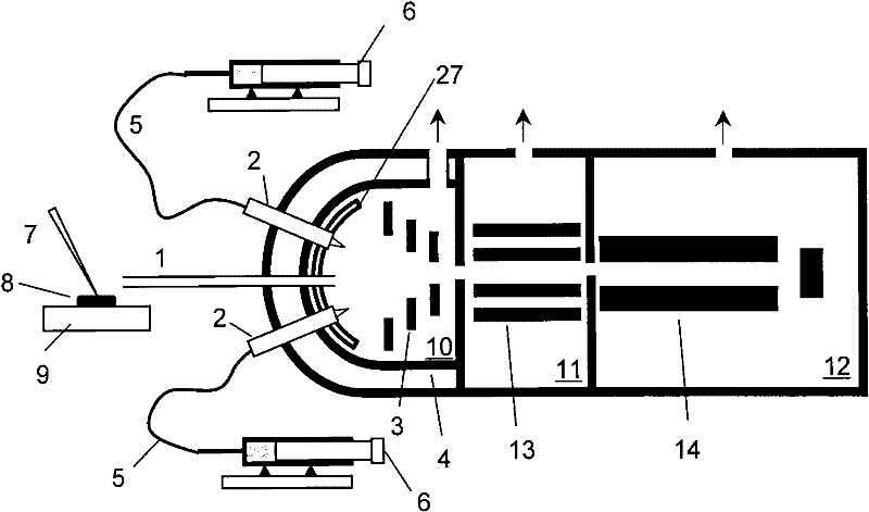 Method and device for generating and analyzing ions