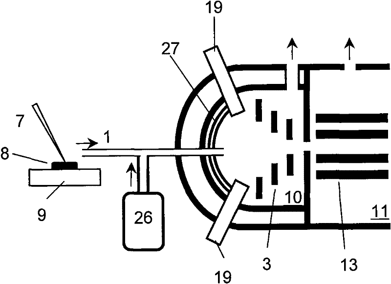 Method and device for generating and analyzing ions