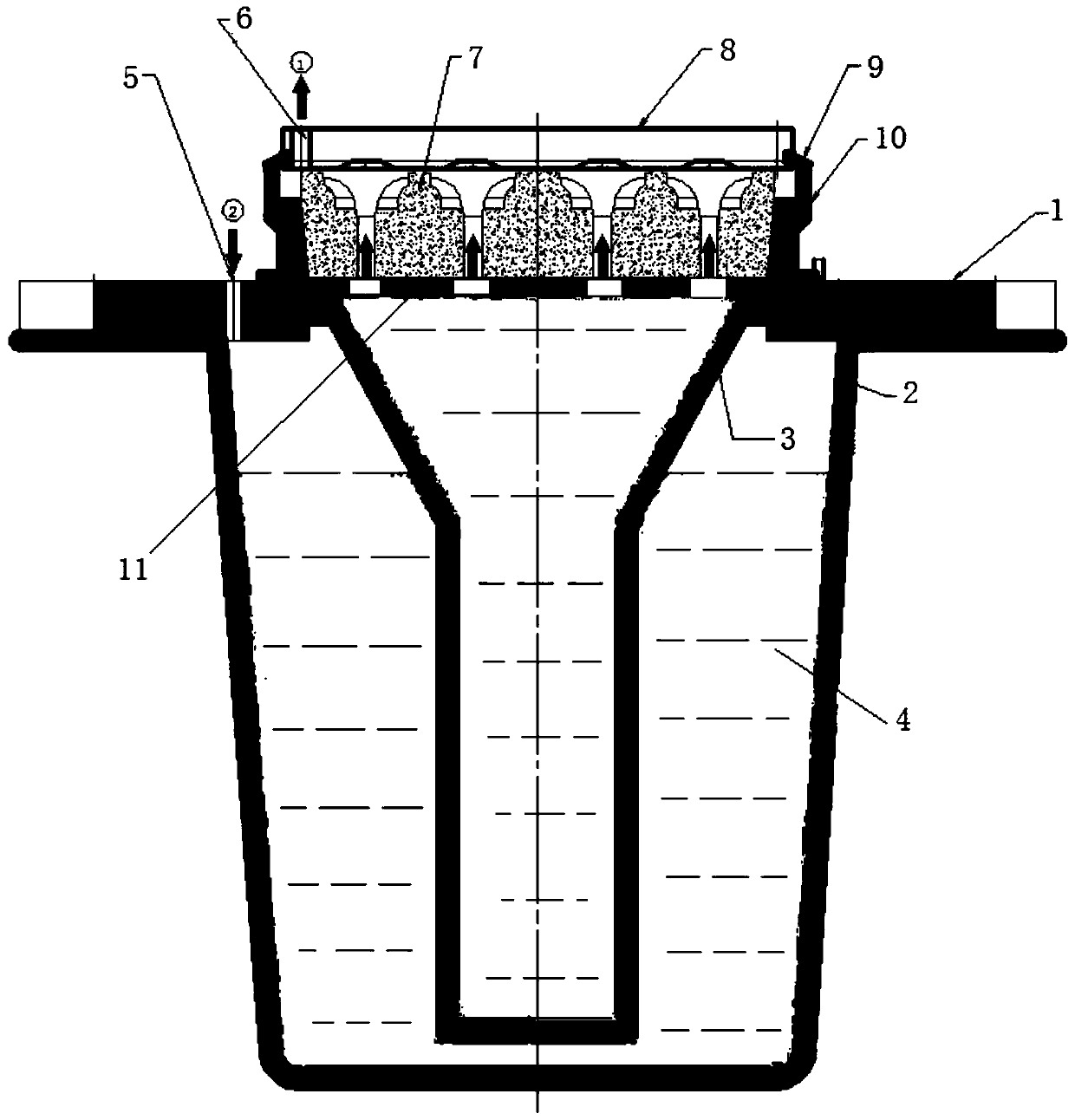 A New Method and Special Device for Multi-mode Vacuum Air-Conditioned Compression Casting of Supercharger Impeller