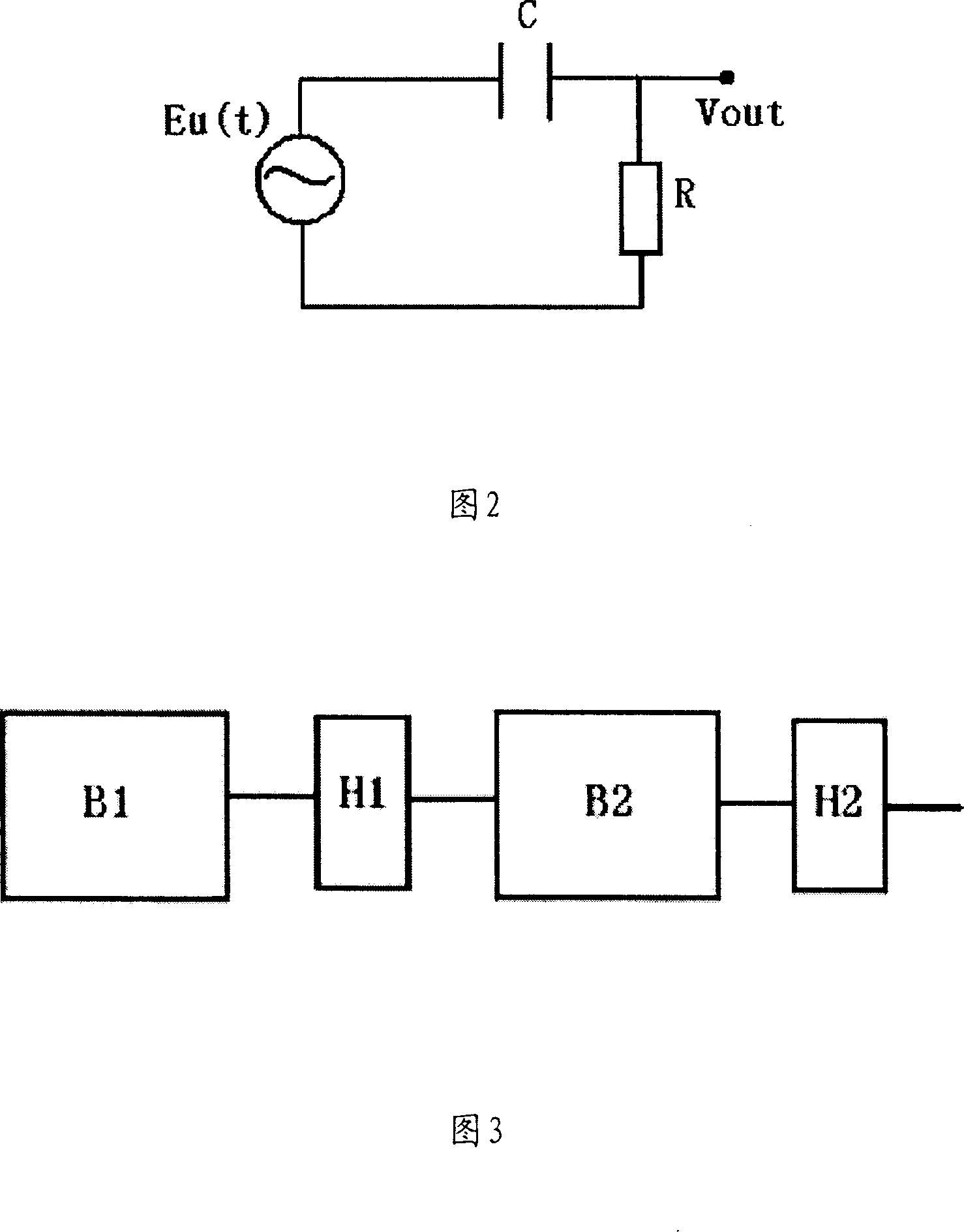 DC maladjustment eliminating method and device in wireless receiving system