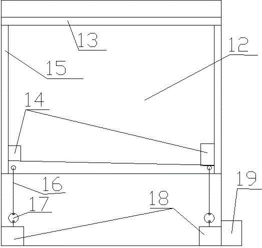 Damp-proof ventilation wardrobe