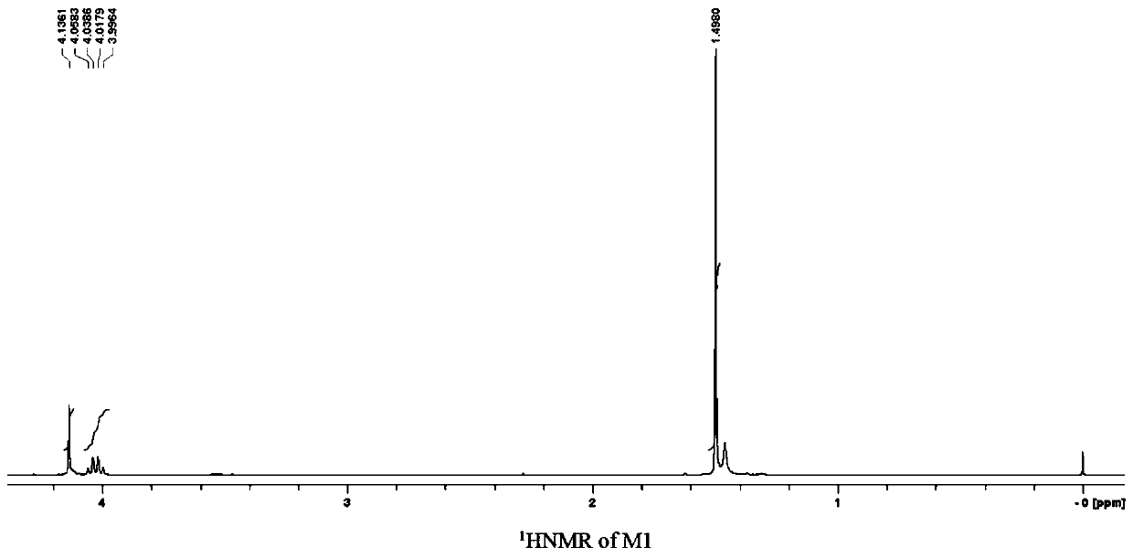 Silane compound containing perfluoropolyether group, its preparation method, surface treatment agent and article