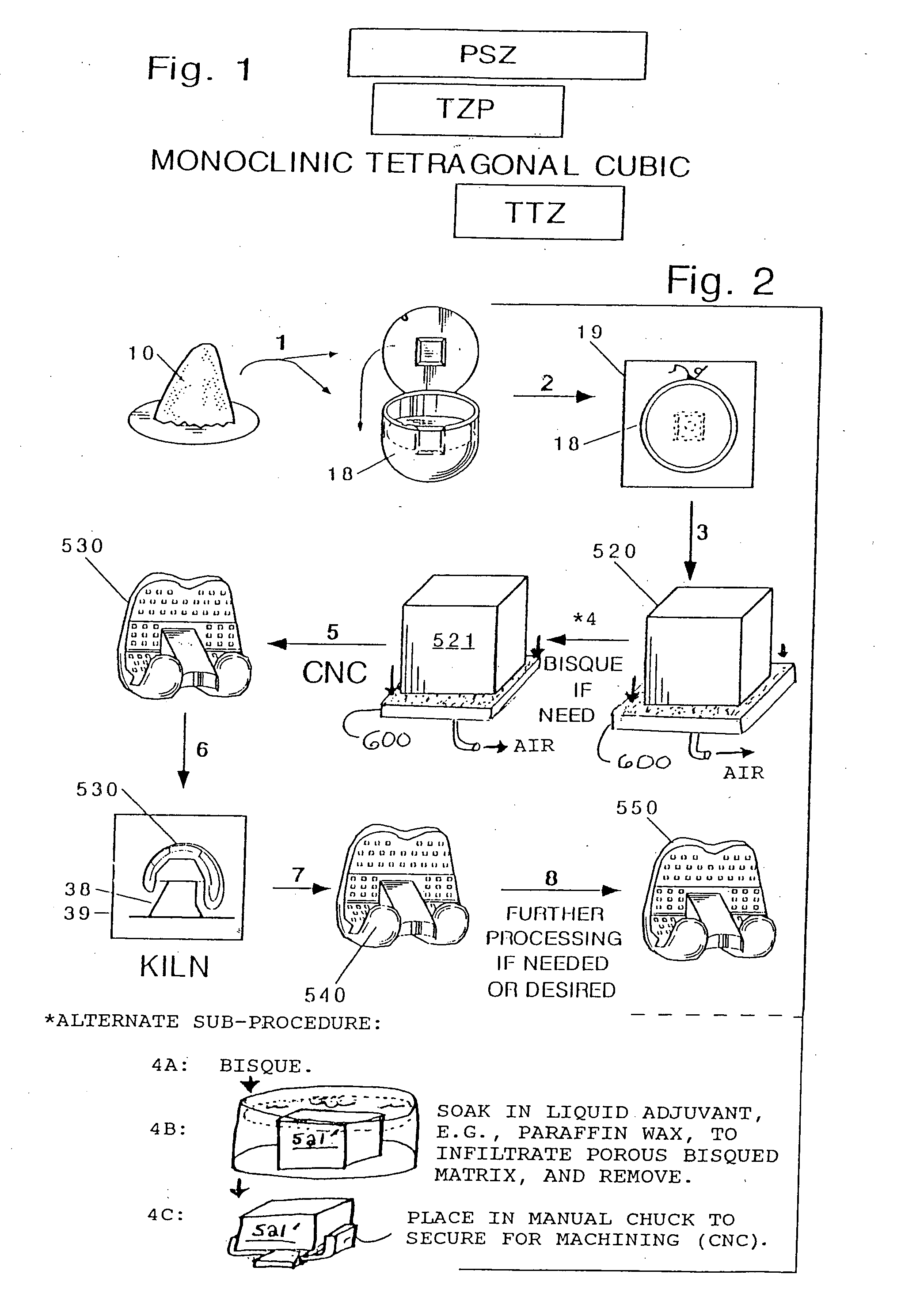 Ceramic manufactures