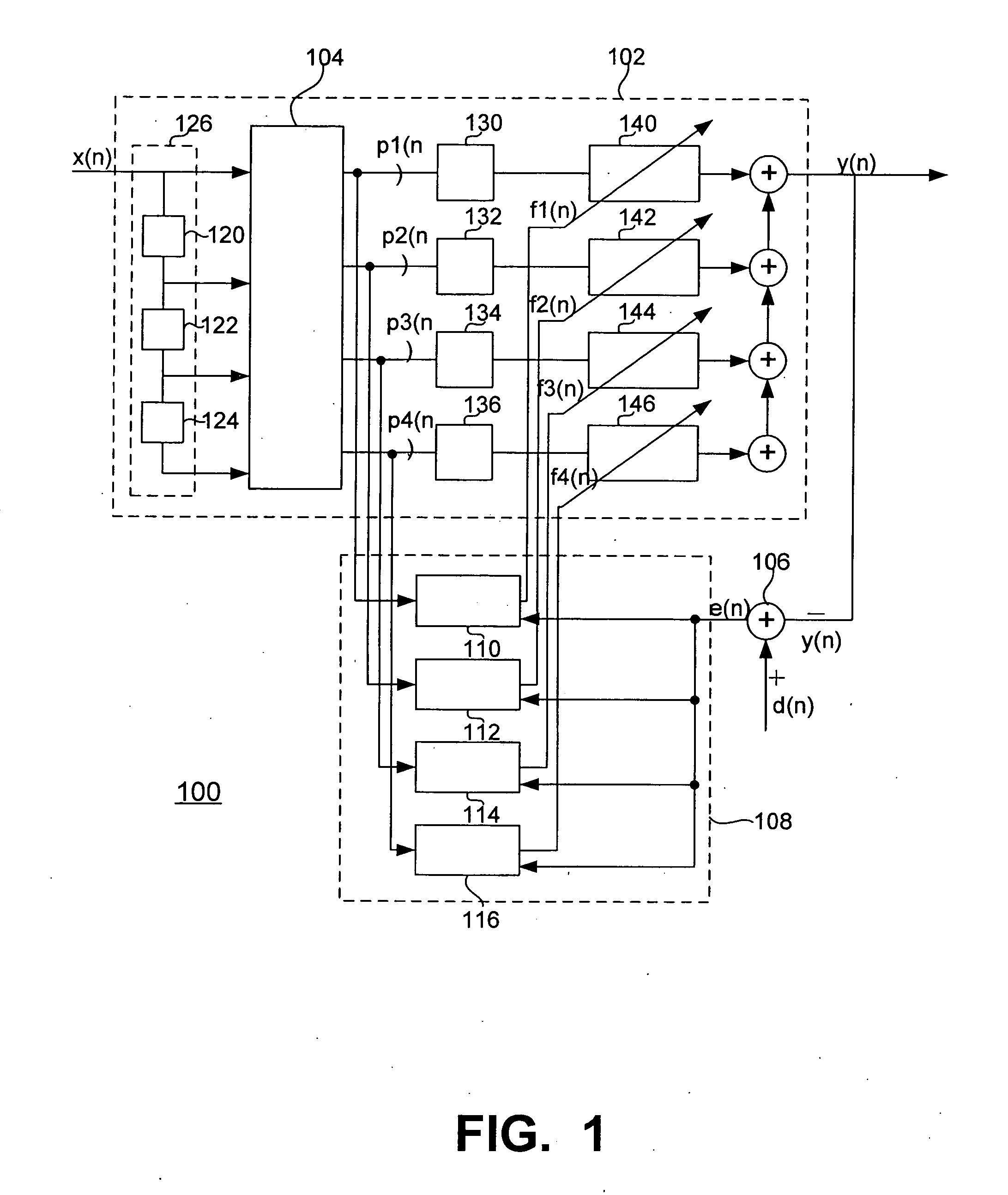 Transform domain adaptive filter, equalizer and wireless communication device using the same, and decision feedback equalization method