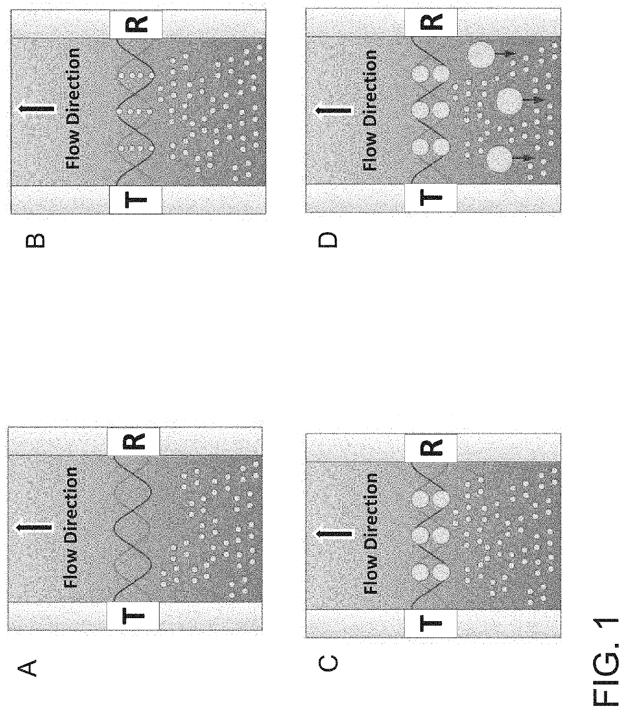 Therapeutic cell washing, concentration, and separation utilizing acoustophoresis