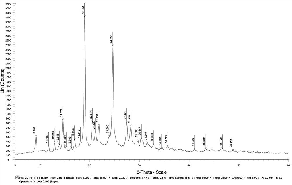 Preparation method of vilazodone hydrochloride type IV crystal